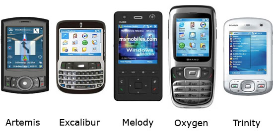 смартфоны HTC 2006