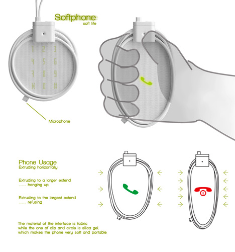 Softphone - телефон будущего будет сделан из ткани